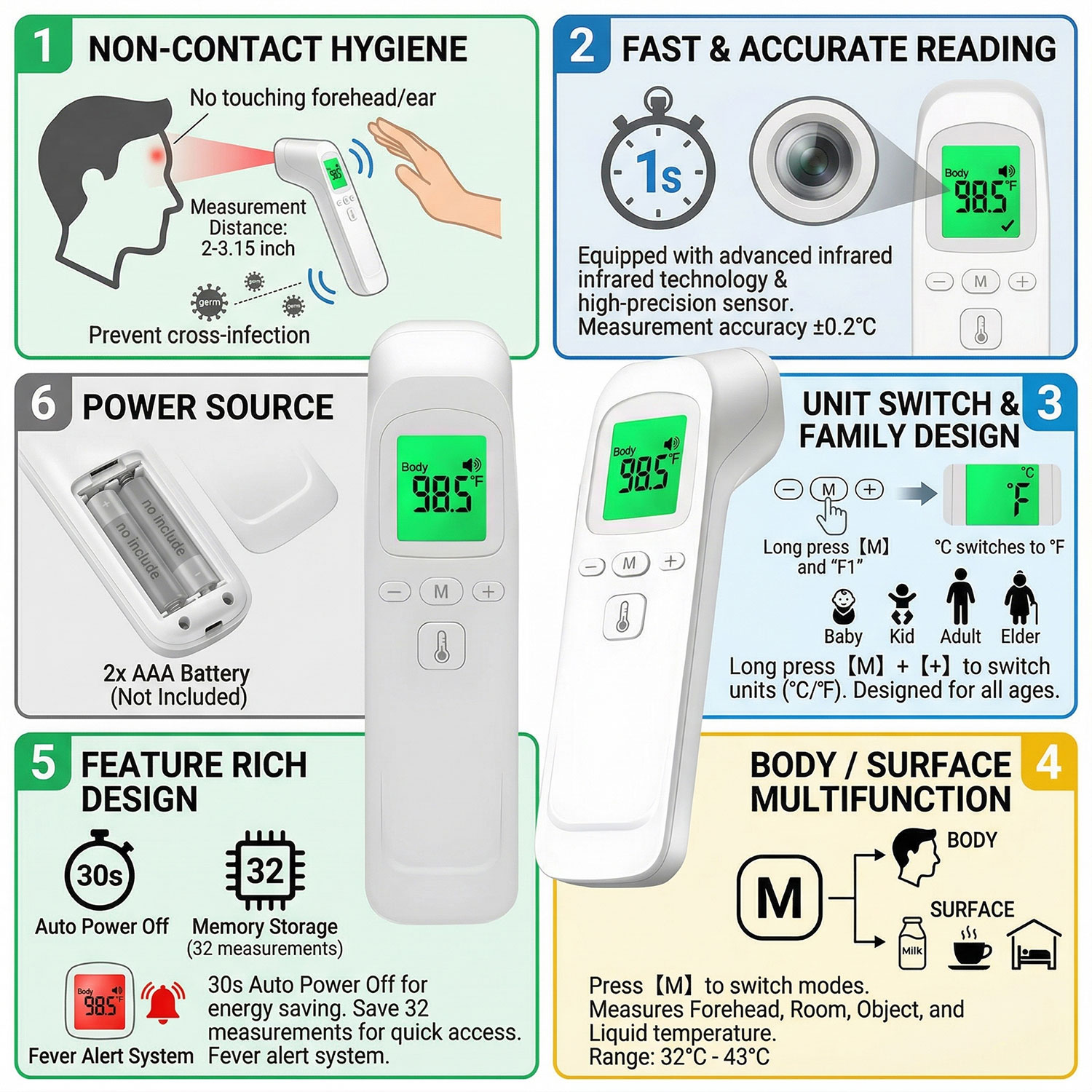 Termometer Dahi Inframerah Tan - Digital Thermometer Infrared ulasan dan harga