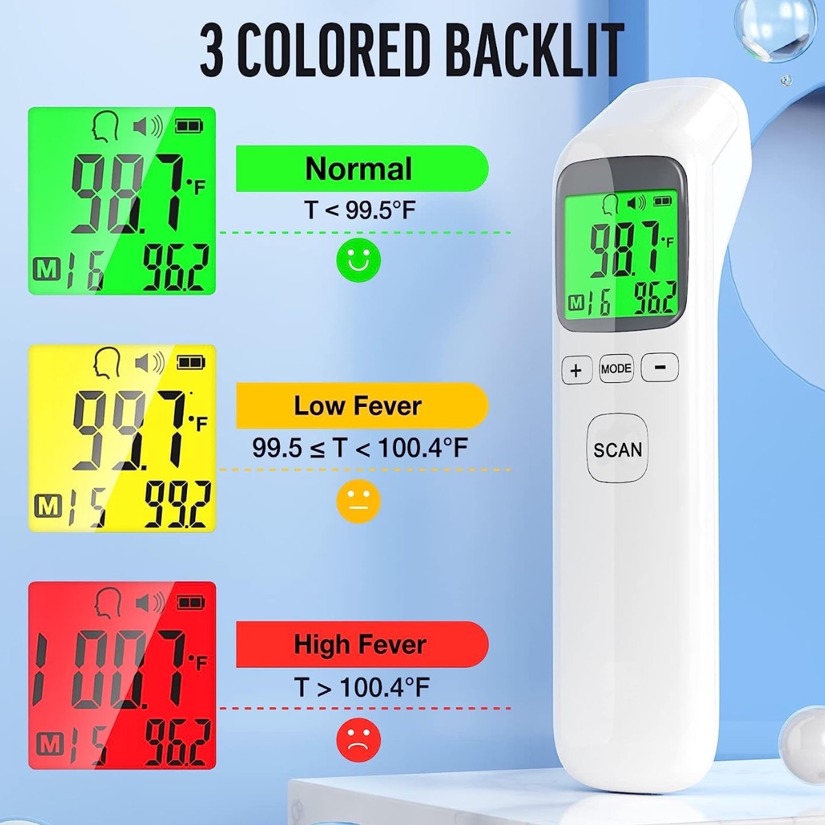 Termometer untuk Dewasa dan An - Digital Thermometer Infrared ulasan dan harga