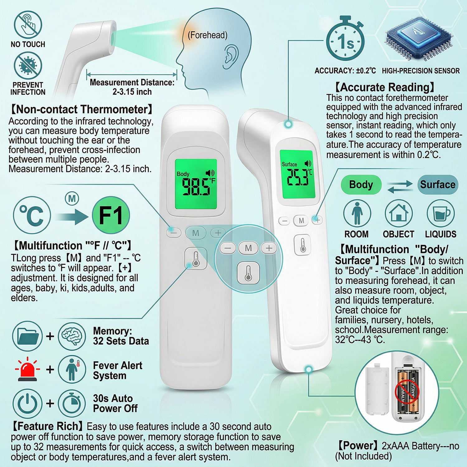 Termometer Dahi Digital Elektr - Digital Thermometer Infrared ulasan dan harga