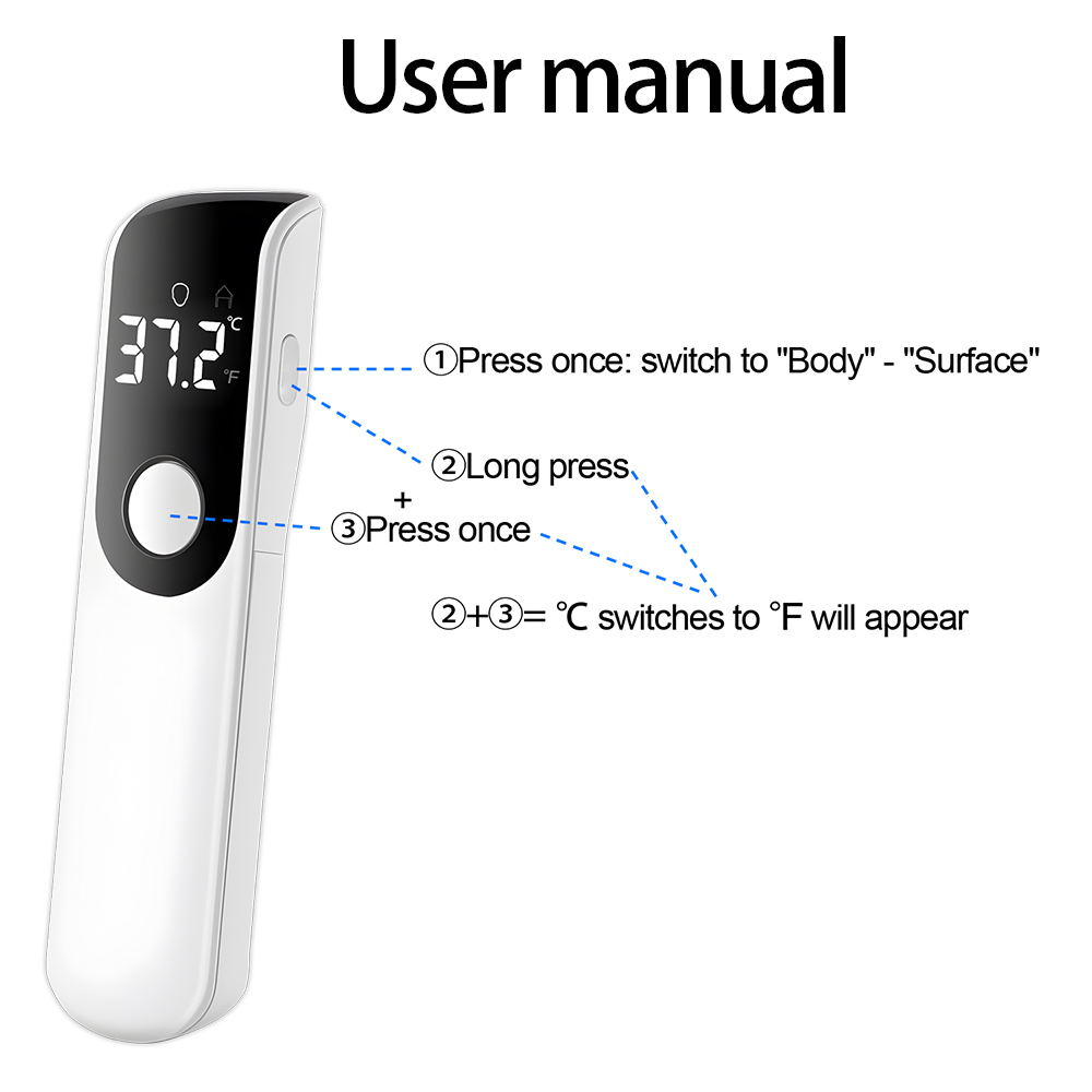 Termometer Digital Medis Tanpa - Digital Thermometer Infrared ulasan dan harga
