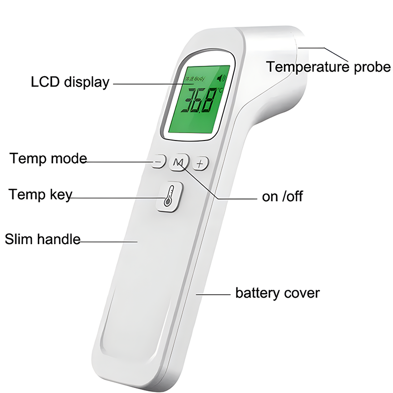 Oksimeter Termometer Demam Inf - Digital Thermometer Infrared ulasan dan harga
